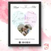 Location Photo Frame for Long Distance