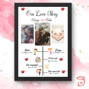 Product Image Love Story Photo Frame - Tells Your Story