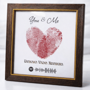 Fingerprint Heart Couple Frame